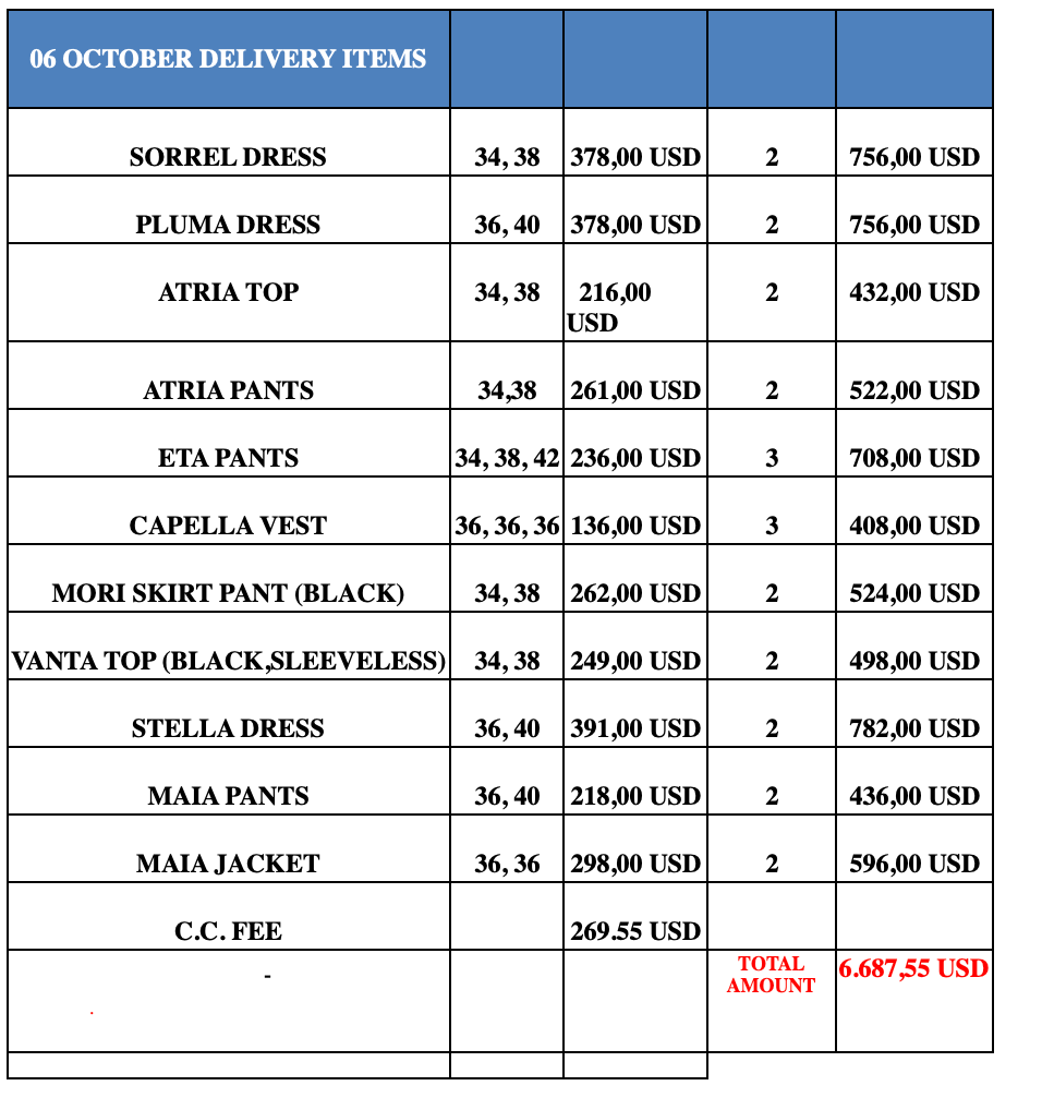 WMODA - SEPTEMBER - BRM20250206